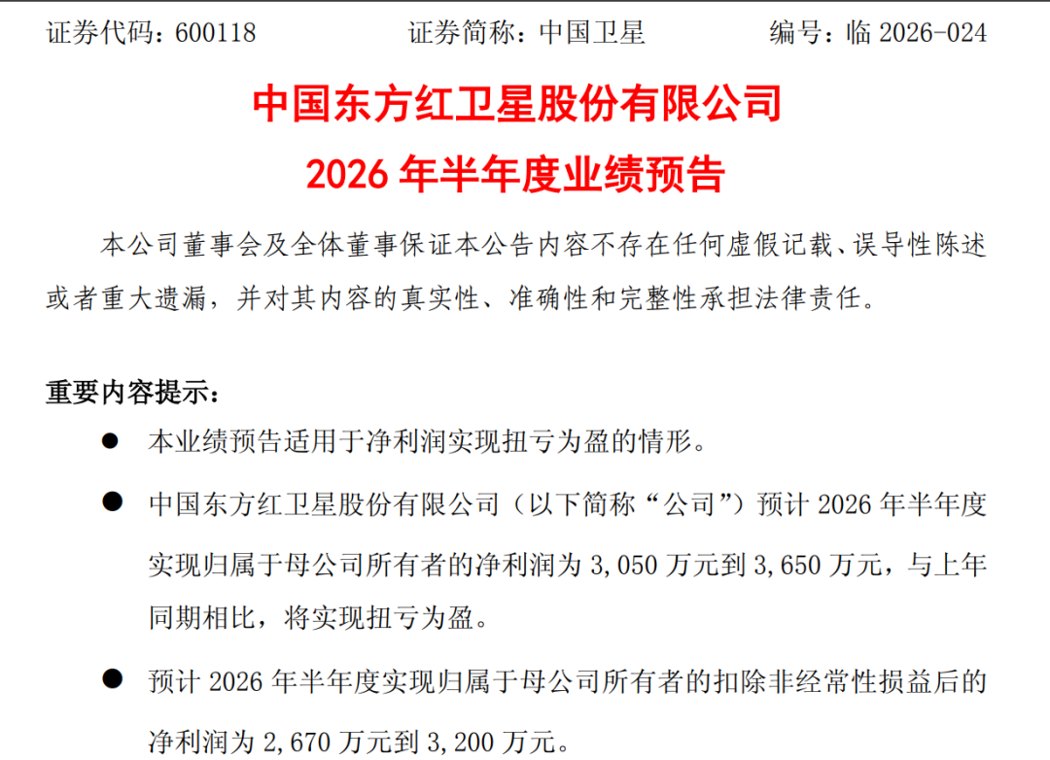 千亿商业航天大牛股，扭亏为盈！股价周五涨停